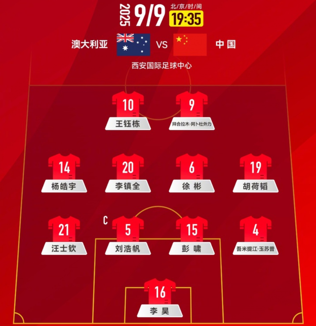 中国队, 赛第, 中国队则是