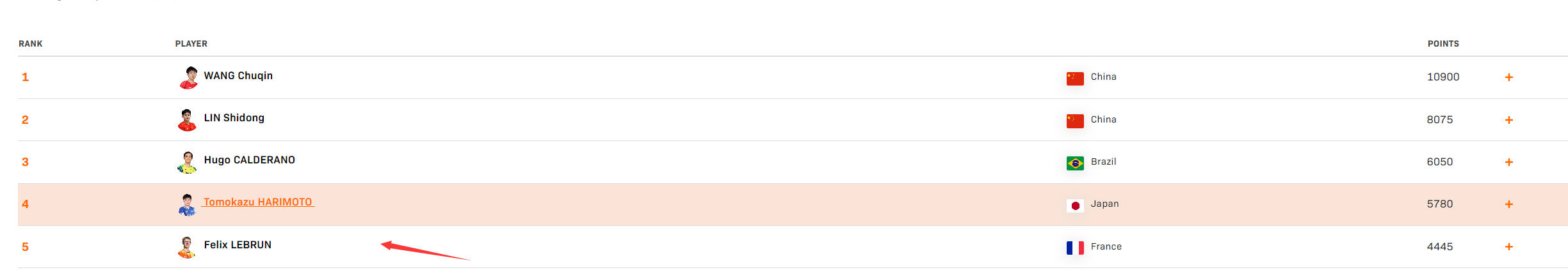 法兰克福冠 法兰克福冠